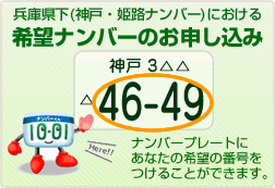 希望ナンバーのお申し込み